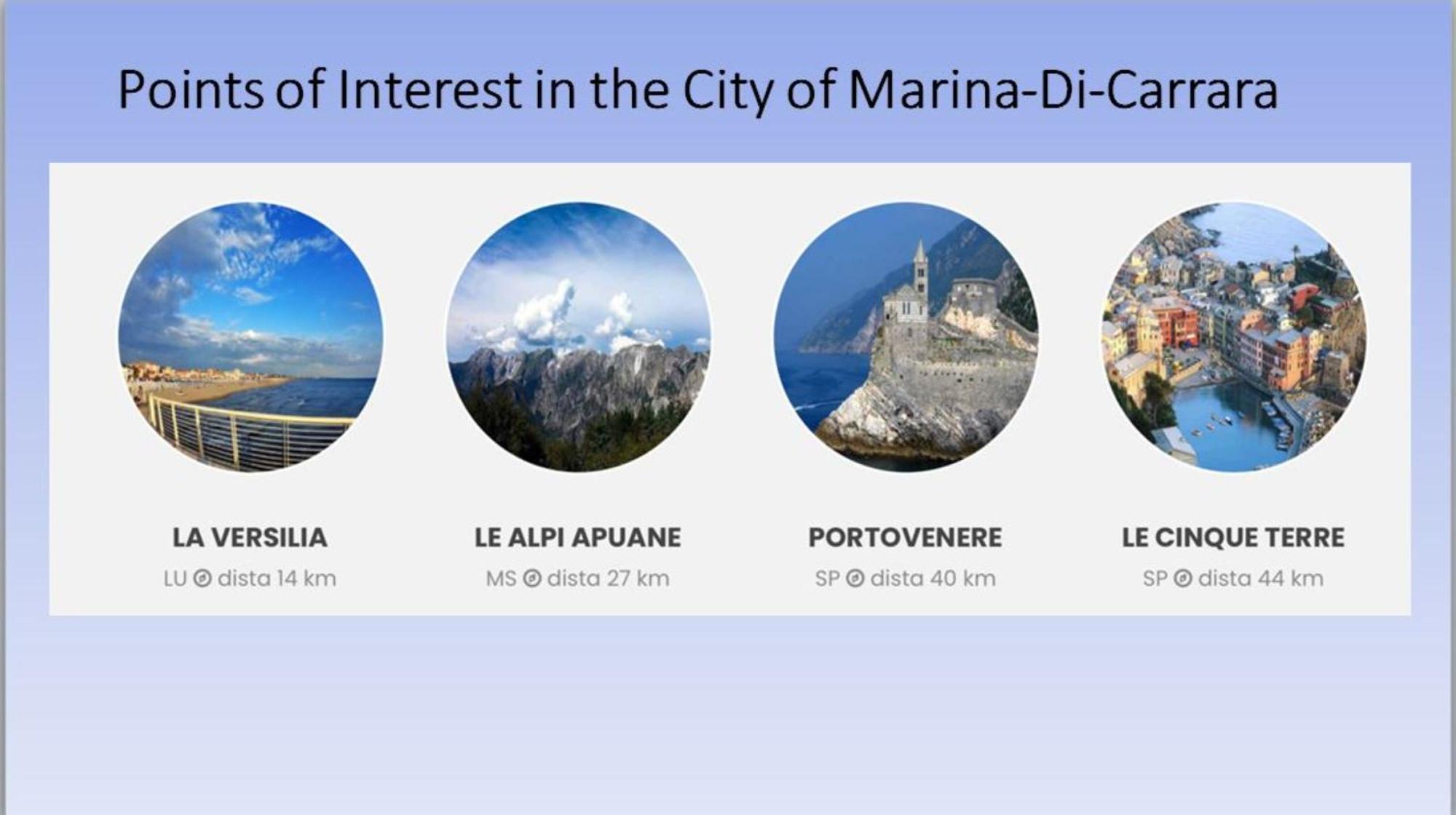 Appartamento Stella Marina A Due Passi Dal Mare E Dal Centro Марина-ди-Каррара Экстерьер фото